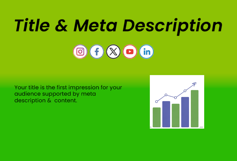 Title & Meta description - the first impression & the last impression