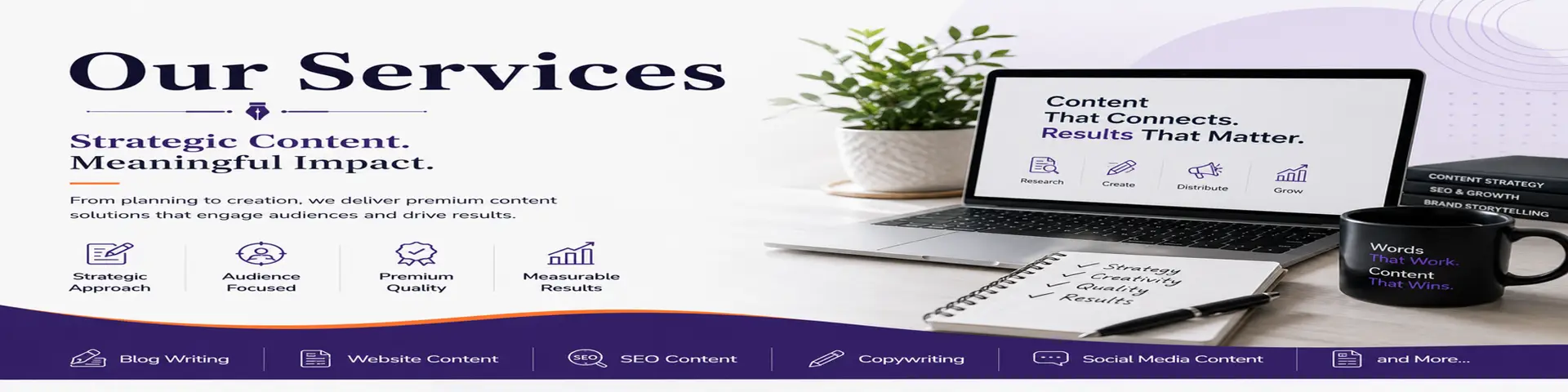 Professional content writing services banner highlighting strategic content solutions, SEO expertise, and measurable business growth.